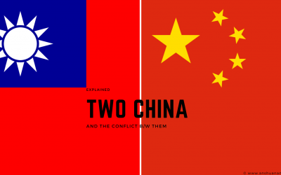 China vs. China In the Heated Imperial Aftermath