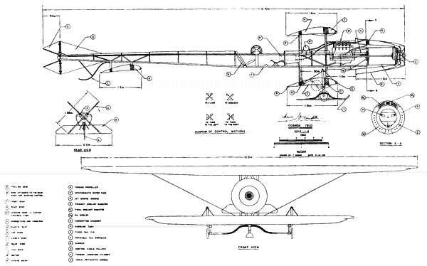 Coanda-1910 Blueprints